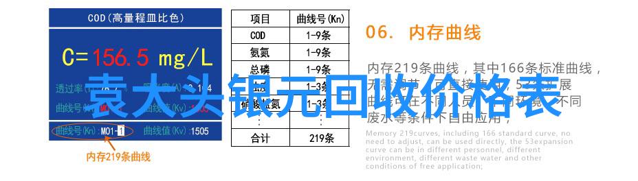 猫的魅力探秘200种不同品种的全方位介绍全球猫咪爱好者的宝典