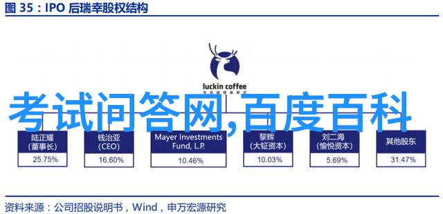 转发微信收藏视频至朋友圈需注意哪些问题