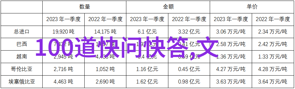 华夏收藏网地摊交易登录探索古玩宝藏的数字门户