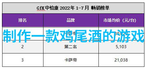 红色的梦想在一杯红酒中寻找答案