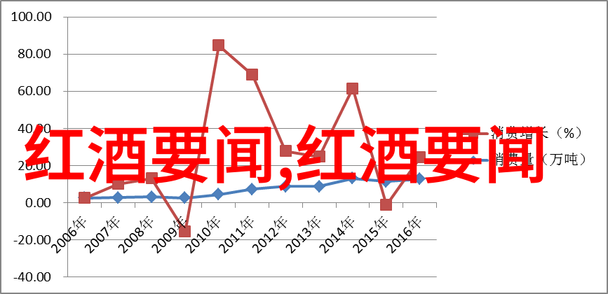 问答app有哪些从无到有逆袭的智能助手