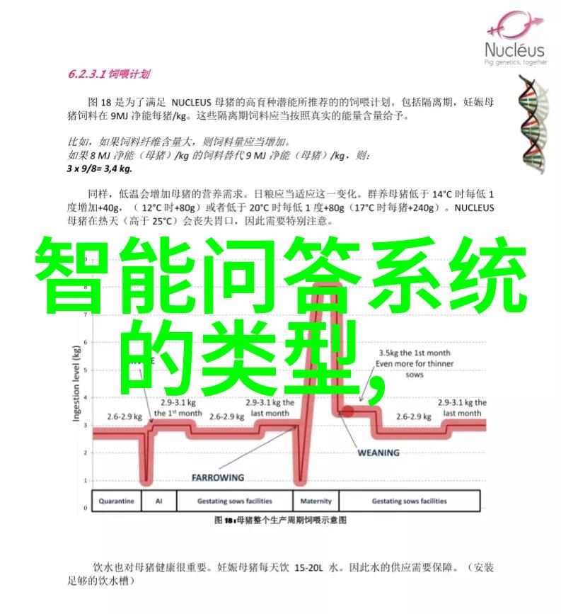 探索葡萄酒文化揭秘香气的三重魅力