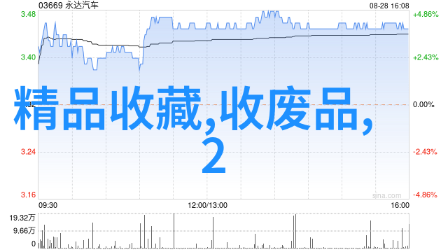 古今酒香传承醉心于千年酿造的艺术与情感