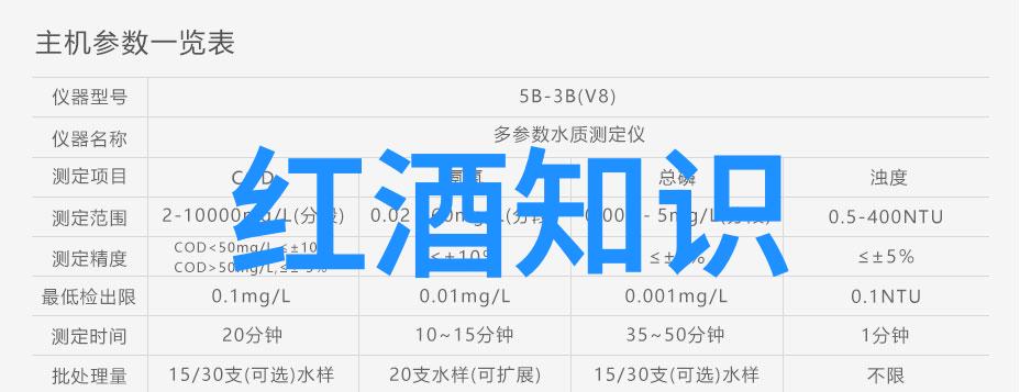 绘制浪漫如何将男生描绘得更有吸引力