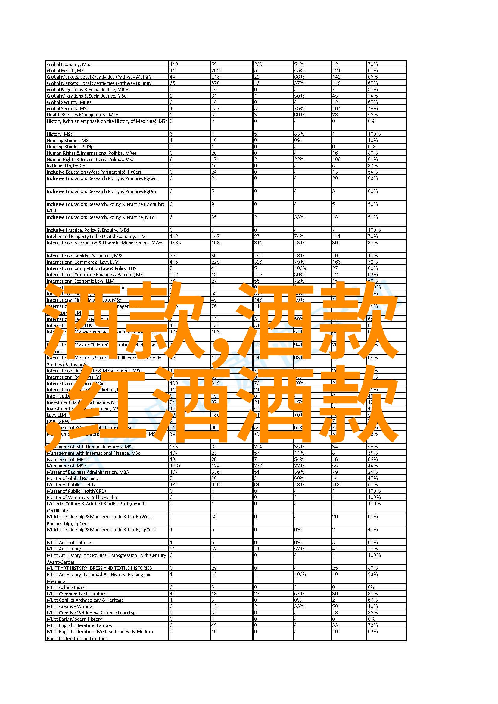 地方风貌中的权力纹理