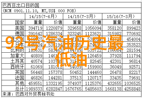 非洲大陆上最具潜力的葡萄酒生产区域介绍