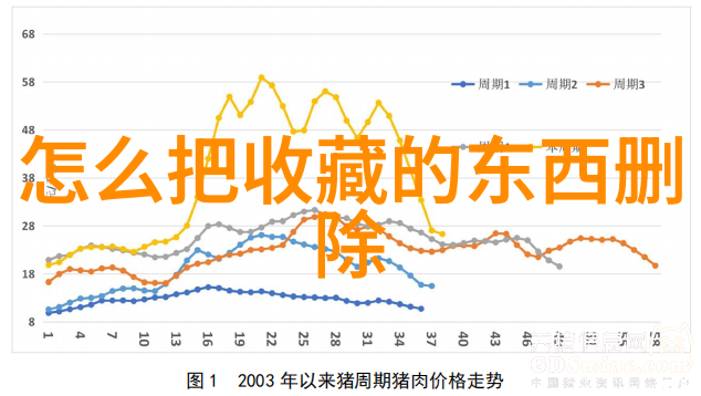 2022年帕朗德干红葡萄酒2016自然景观中的令人难以置信的一致性获得前所未有的奖牌结果