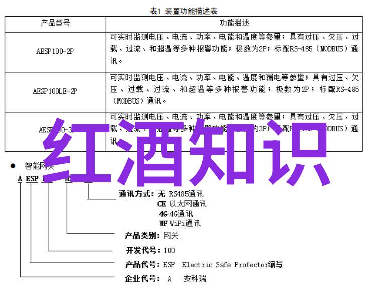 指数基金的选择与投资策略