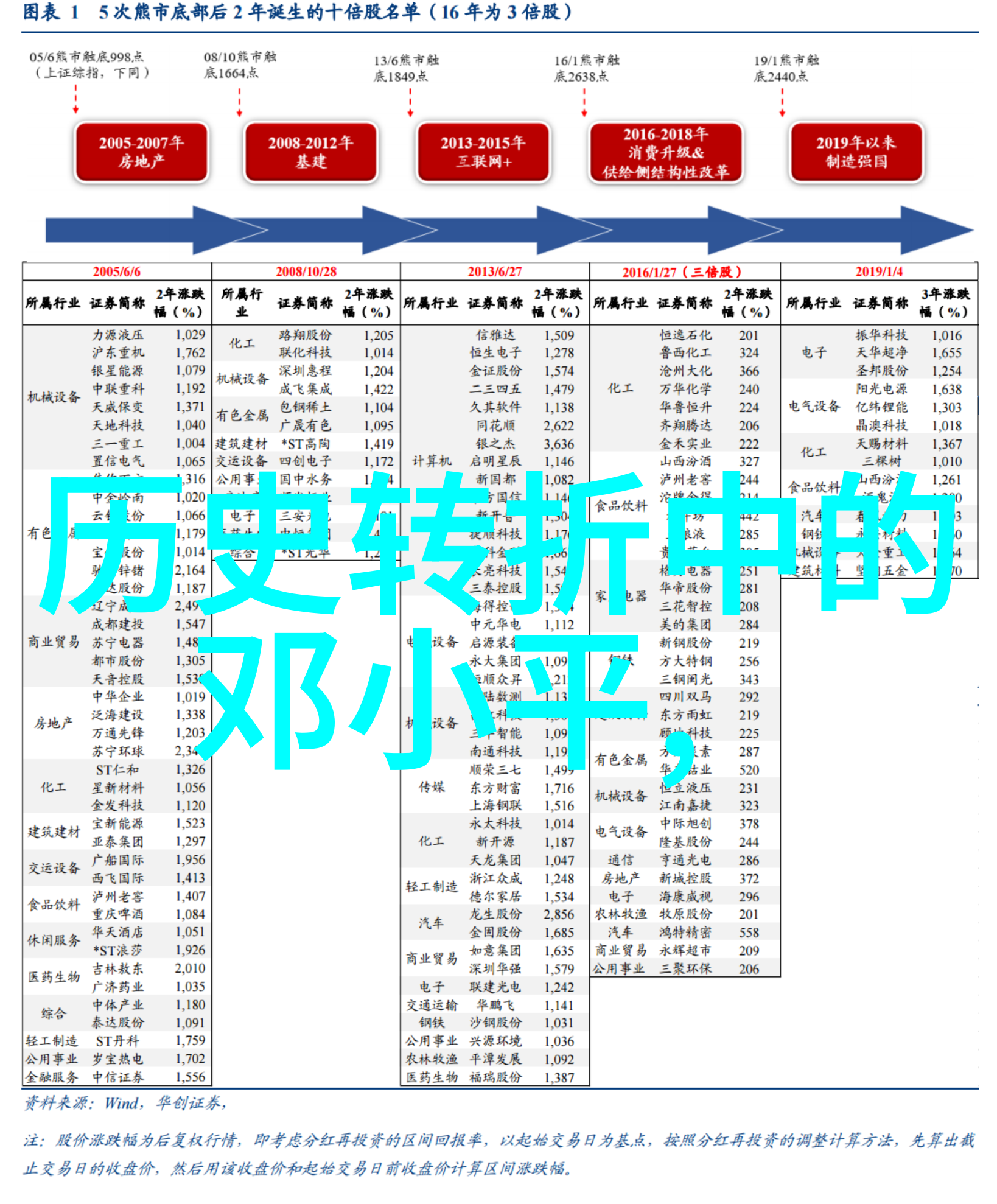 中式庄园设计艺术古典韵味与现代魅力相融合的视觉盛宴