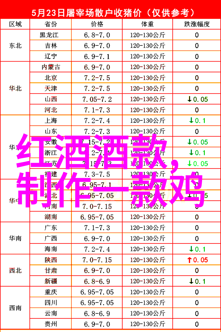 画出灵魂新手漫绘之谜