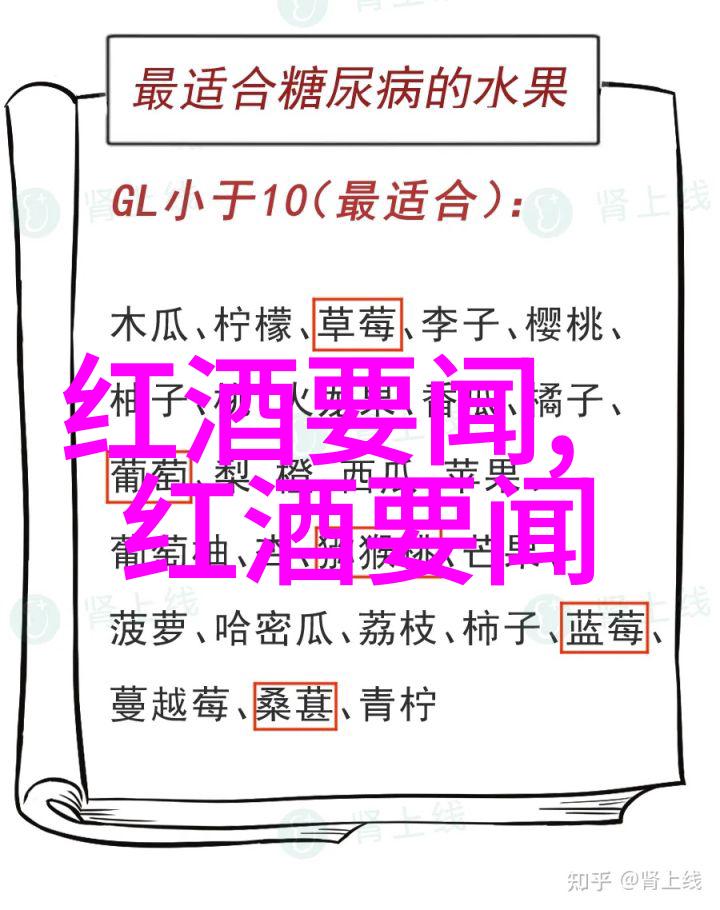 马尔拉罗萨酒庄葡萄酒知识的守护者分享着醉人风情