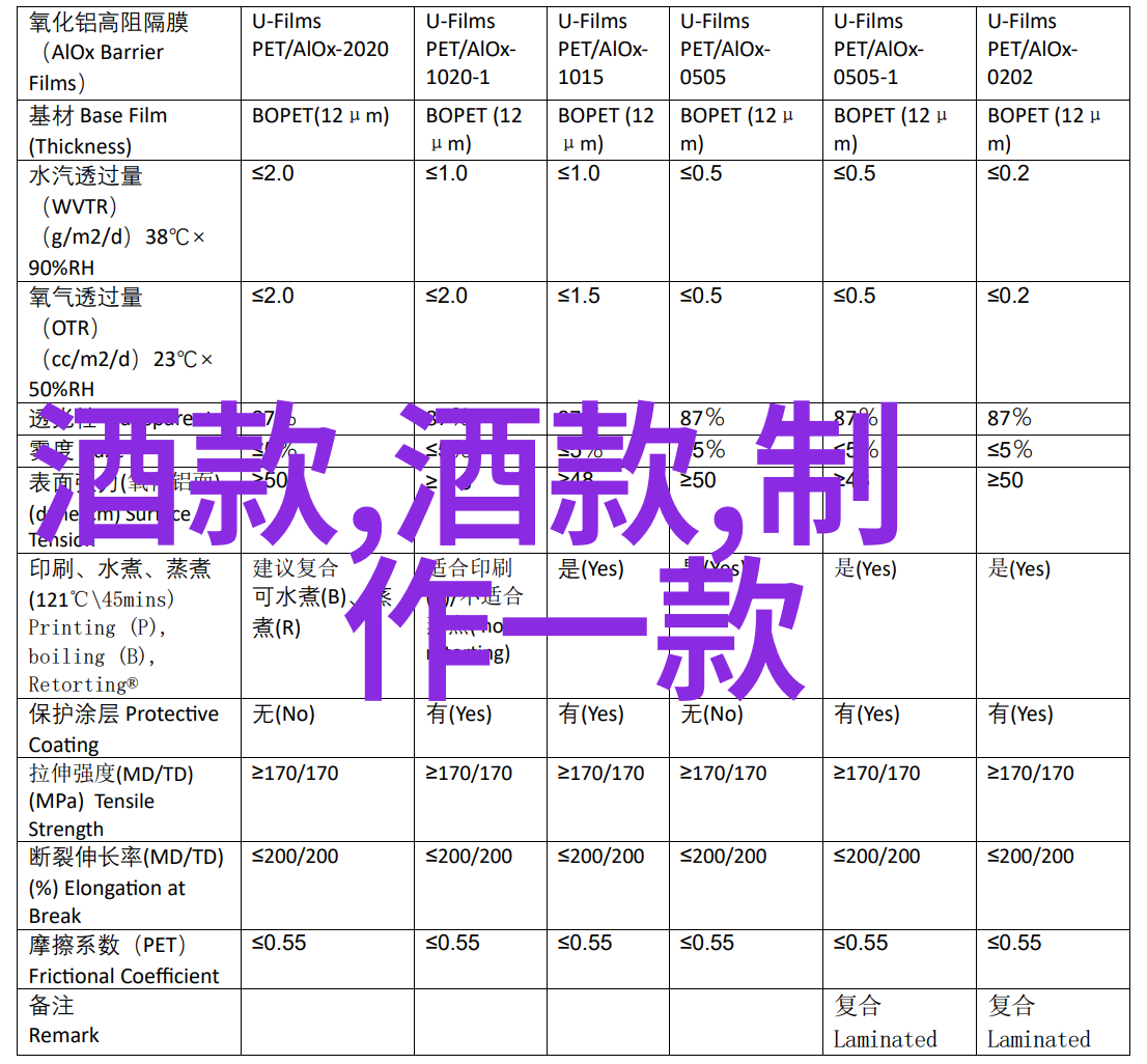 上海周边山区探险品酒享瘦下汉堡薯条的秘密