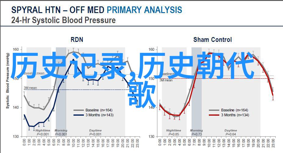 六零老妇的悠然岁月bgmbgmbgm中的生活哲学