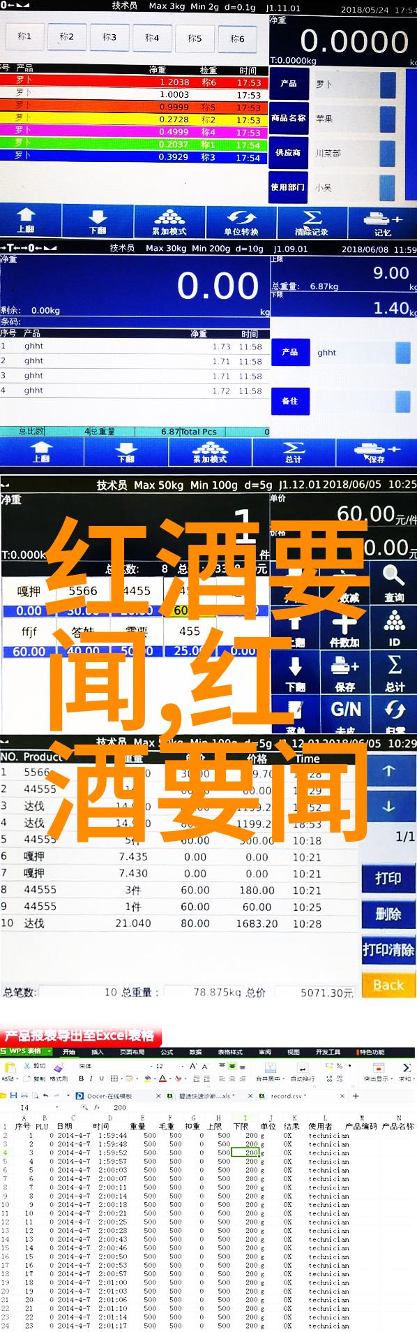 如何保证超级海岛牧场食品安全性检测技术进步了吗