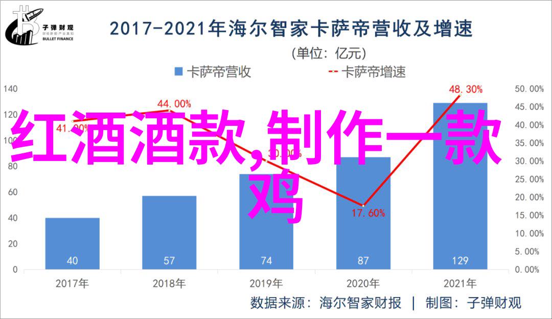 黄淮海粮食主产区的丰收盛举