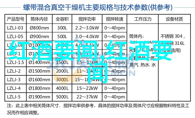 花园中的秘密探索玫瑰的五大奇迹