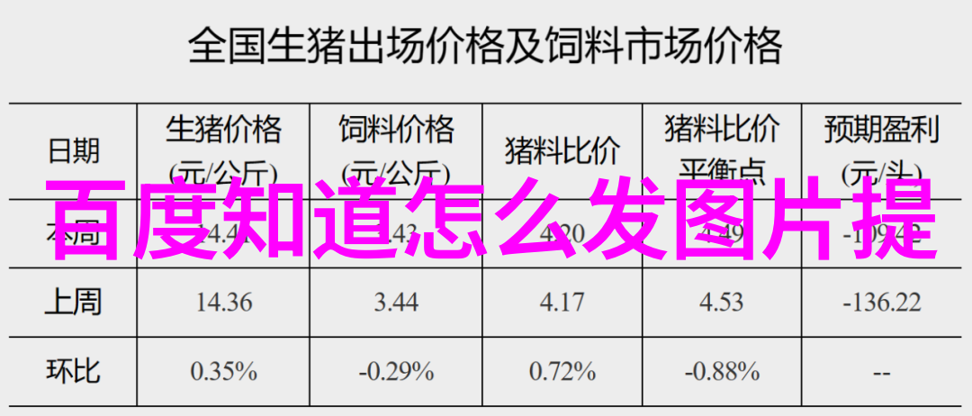 幸福庄园种下快乐收获美好记忆