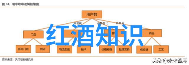 一对多还是多对多探讨个人化教育平台在高中中的作用