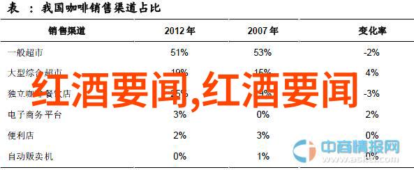 喵星人之冠探秘猫界十大贵族