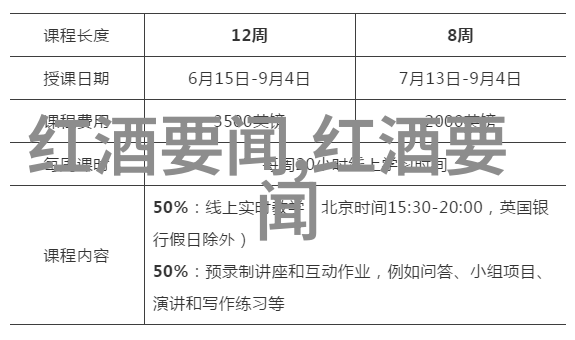 探秘美乐葡萄酒梅洛之谜解锁中外葡萄与葡萄酒知识点