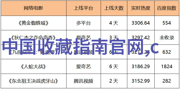 探秘奇迹未知角落的旅游宝藏