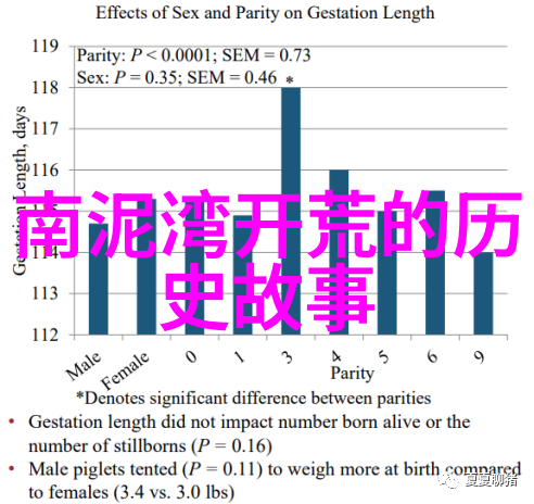 隔世之恋艾丽丝与托马斯的爱情故事有多么复杂