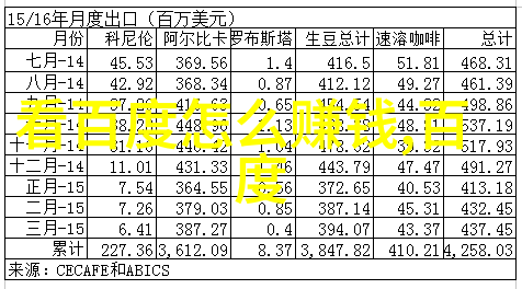 边界的正版一场关于真伪的无声对话