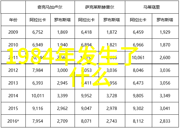 斗罗大陆人物黄化完整版资源-全能黄化指南解锁斗罗大陆最强外观