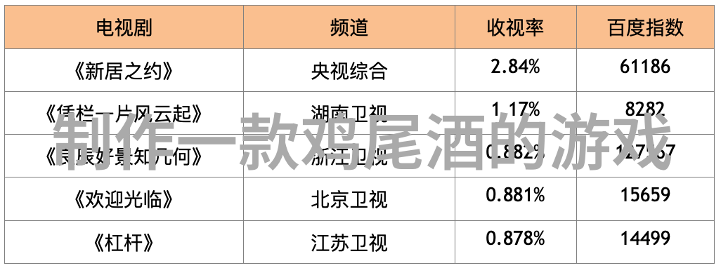 北城有雪冬日的宁静与人间的温暖