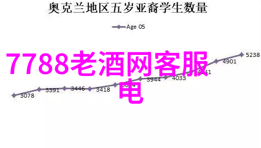 世界葡萄产区主要分布在探索葡萄酒之都的秘密地图