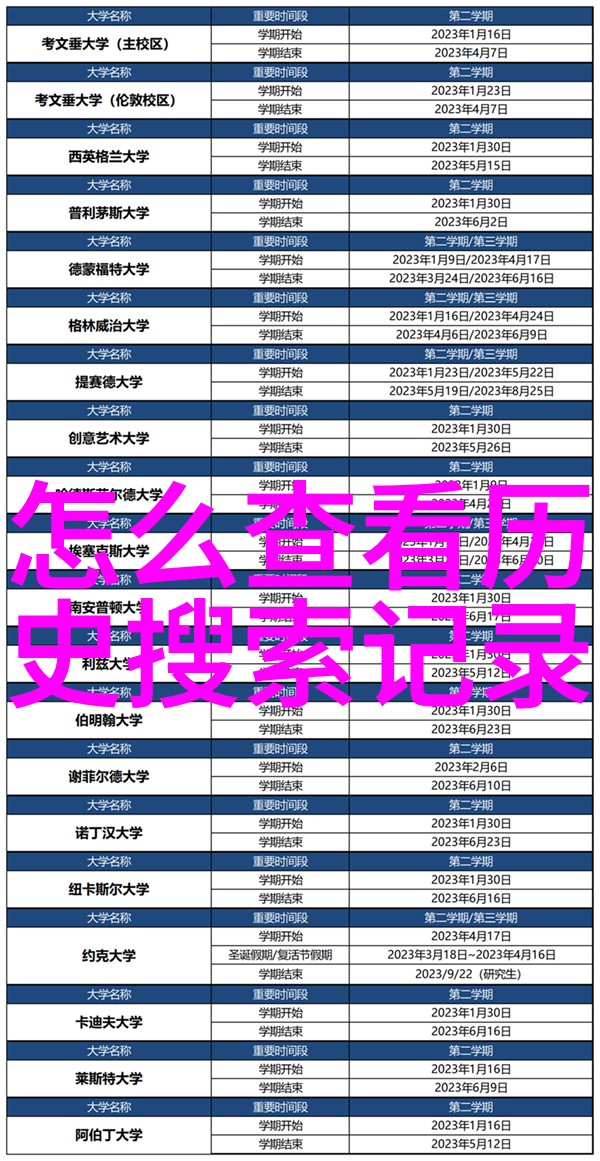 贵州茅台公告推荐向平张旭任副总经理