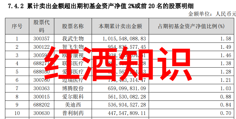 清晨毛茸茸的小王子睡姿