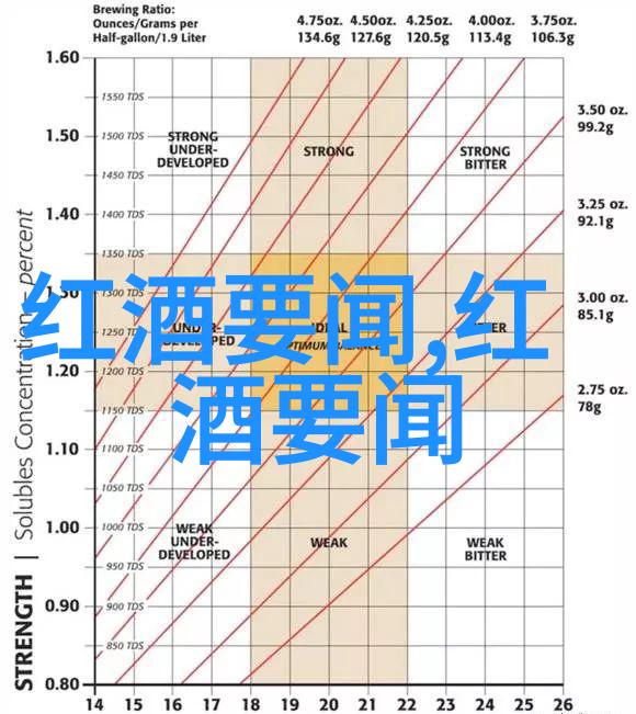 西伯利亚