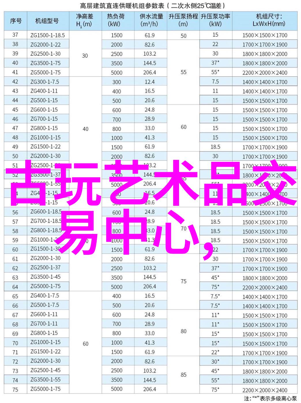 黄淮海平原水利工程对粮食生产起到了怎样的关键作用