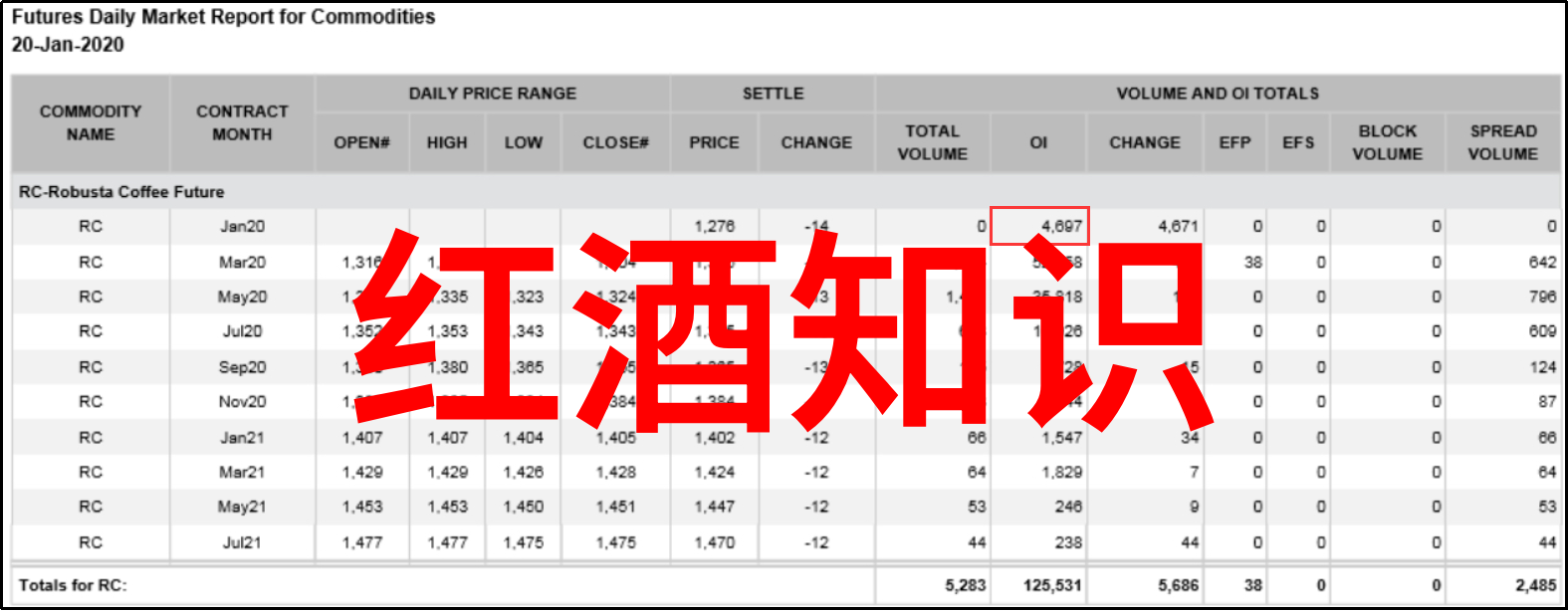 财神春花-财源滚滚在风中舞