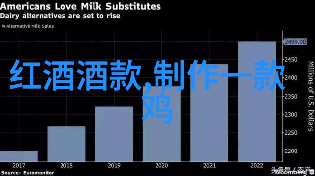 技术指南-如何查看和管理我的收藏