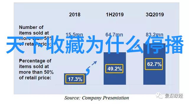 探索阴森古宅的谜团解密grisly庄园的秘密