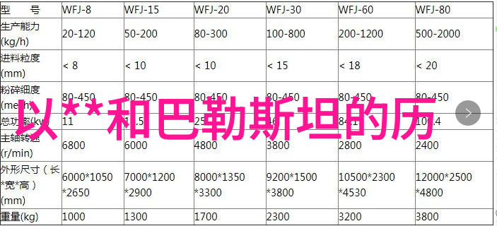 血瞳妖巫魔影中的诅咒与光明