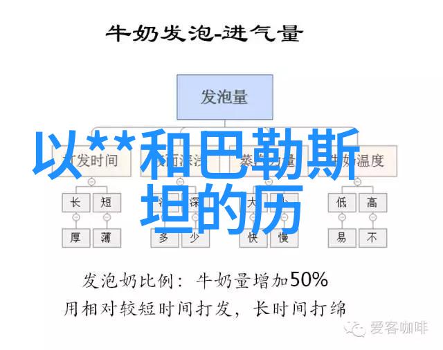 北京庄园董事长华尔街巨擘的田园隐逸