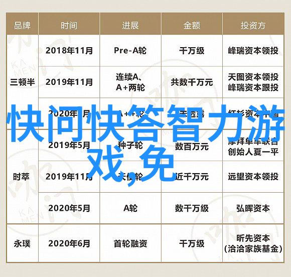 小小学霸揭秘蚂蚁庄园9月8日答案背后的智慧