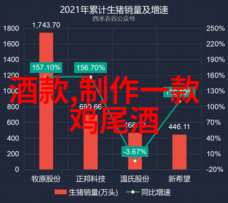 西班牙葡萄酒产区概述从里瓦达维亚到蒙桑托的品质与特色分析