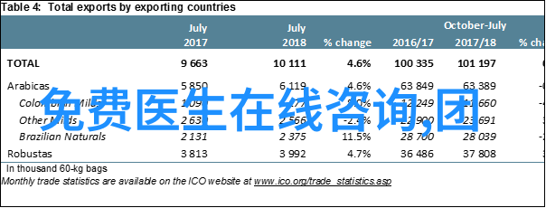 为何越来越多的人选择在上海周边购买二手住宅