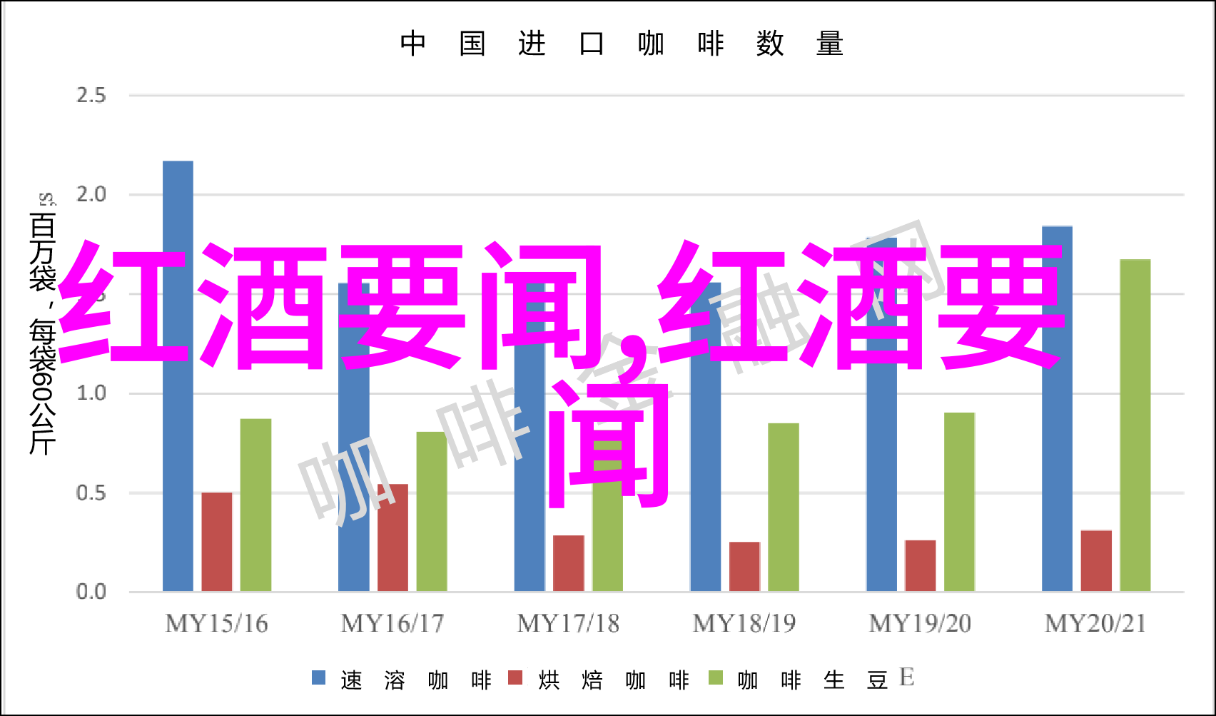 什么因素促成了玉米亩产量的大幅提升