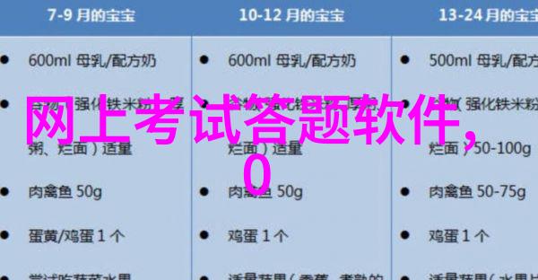 2022年个人喜好调查问卷剖析现代生活中最受欢迎的文化与娱乐趋势