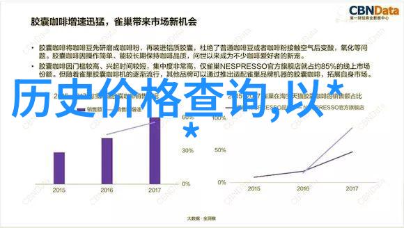 人工智能问答系统的网页化实践与挑战