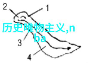 猫咪品种识别与红酒品鉴对偶篇章一