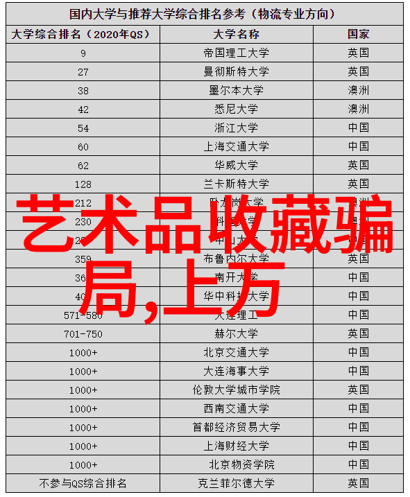 探索国家收藏品交易中心官网门户网址揭秘与使用指南