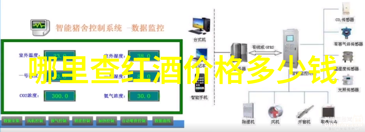 股市新手必备选择正确的指数基金指南