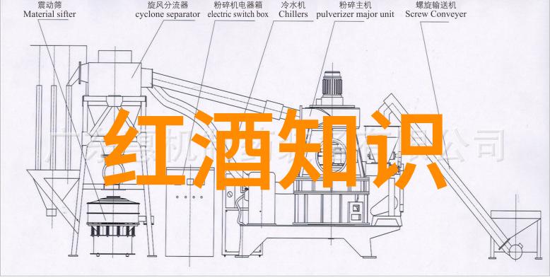 中国游戏海外影响力显著增长旧红酒文化在社会中逐渐复兴