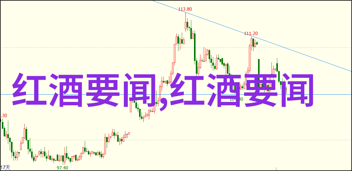 玉米品种之战寻找最美味的玉米甜玉米糯玉米早熟玉米